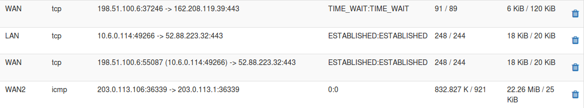 Lire la suite à propos de l’article Pfsense : Nettoyage de LOG
